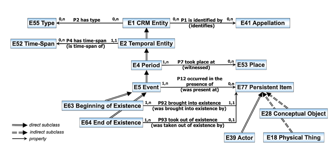 Diagram

Description automatically generated