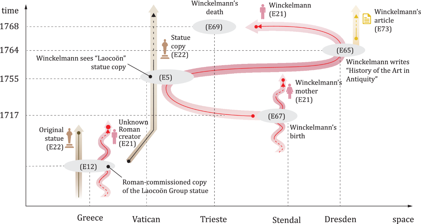 A diagram of a person and person

Description automatically generated