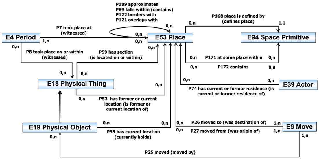 Diagram, schematic

Description automatically generated